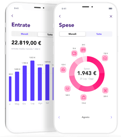 Gestione spese app Enel X Pay