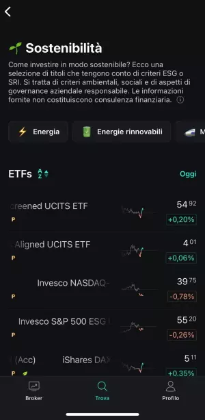 App Scalable titoli ESG