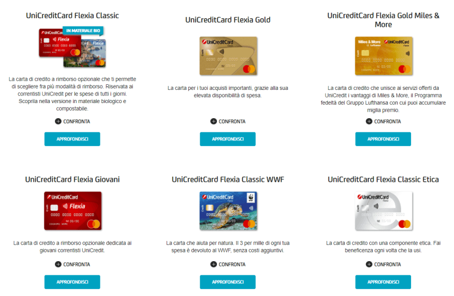 Carte di credito Unicredit