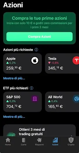 Trading azioni bunq