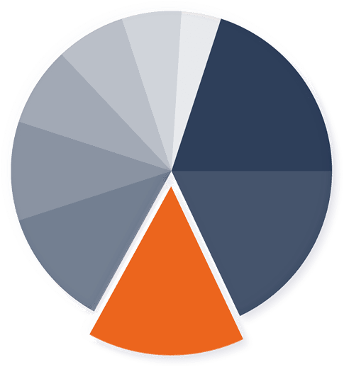 Graphic 3