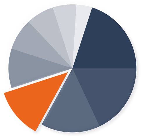 Graphic 4