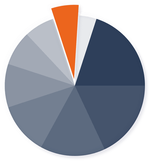 Graphic 8