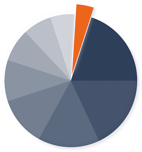 Graphic 9