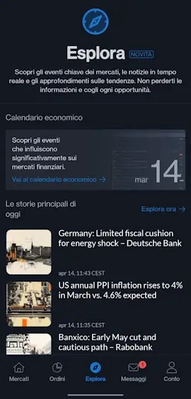 Activtrades App Dashboard