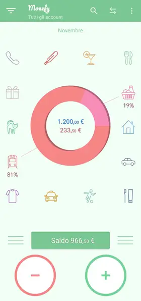 applicazioni gestione spese monefy