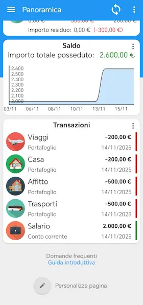 migliori app gestione spese fast budget